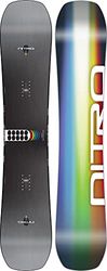 Nitro Optisym