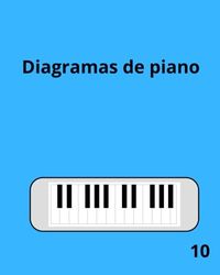 Diagramas de piano