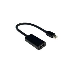 Brightium Adaptateur Mini Display Port mâle vers HDMI, idéal pour connecter des appareils Haute définition. Transforme Le Signal pour Profiter d'images nettes et de Couleurs Vives sur Votre écran.