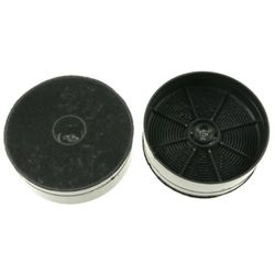 Filtre à charbon actif ECFB03.