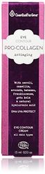 Esential´Aroms, Eyeshadow 15ml