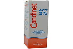 Uniderm Candinet Act 2% 150ml