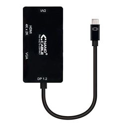 Blendend Conversor USB-C a VGA, HDMI y DVI 3 en 1, Ideal para conectar Dispositivos a Pantallas y proyectores.