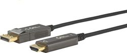 Premium Optic DP - HDMI Cable