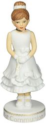 Enesco Dorastające dziewczyny z pierwszej komunii figurka 7 IN