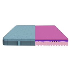 Cecotec Matelas Viscoélastique et Déhoussable Flow Genuine 105x190, 3 Couches, Hauteur 28 cm, Fermeté Élevée, Noyau Profilé en Mousse HRC2+, Technologies MorphoAdapt+, SoftFresh et EasyClean