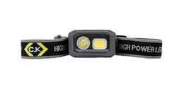 Magnetische Dual Lens Head Light - 500lm