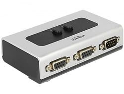 DeLock 87729 Switch Manual 2-Port Serie RS-232 / RS-422 / RS-485