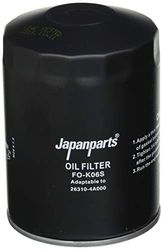 Japanparts FO-K06S Filtro de óleo