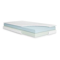 Julius Zöllner Duosoft Junior Matelas Junior de qualité supérieure, Mousse Froide Respirante avec Profil ondulé, certifié Oeko-Tex Standard 100, fabriqué en Allemagne, Dimensions 120 x 200 cm