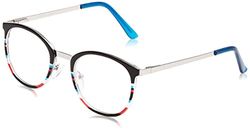 Pic Solution Foocus Glass Trendy 2020 Bleu +3