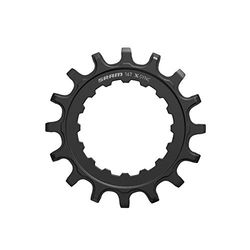Sram