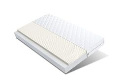 Teyli Kindermatras 120x60x8 cm - polyurethaanschuim met latex additief - Heeft een ritssluiting - Ademend product - Anti-schimmel eigenschappen