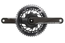 Sram