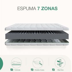 Novilla Materac piankowy 90 x 190, zdejmowany materac z włókna bambusowego, fajny, oddychający, wysokość 18 cm