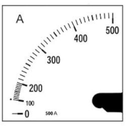 circutor WTC – Scala vatimetro Swt 96 an 2000/5 A 400 V