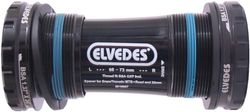 Elvedes