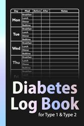 Diabetes Log Book: 2-Year Blood Sugar Level Tracker for Type 1 and Type 2 Diabetics