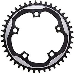 Sram