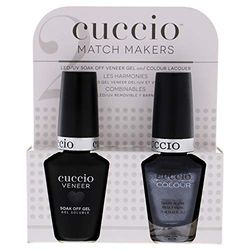 Cuccio Oh My Prague Matchmaker