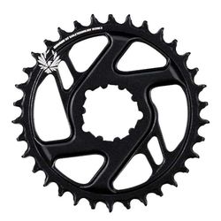 Sram