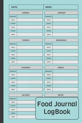 Food Journal Logbook: Your Personal Nutrition Tracker, Eating Well, Feeling Great,Daily Food Logbook,Daily Food Journal,: Track Your Nutrition and ... Living,Nutrition Notes "6x9 in" 100 Pages