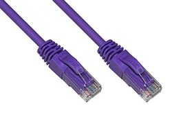 LINK Network Cable Category 6A Unshielded UTP AWG24 Purple HALOGENFREE MT 2