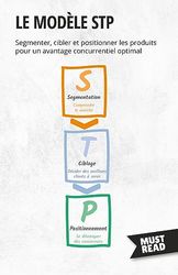 Le modèle STP: Segmenter, cibler et positionner les produits pour un avantage concurrentiel optimal