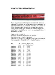 MANGUERA CARBOPOMP/M10M 40X54 (1 M)
