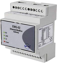 Ingangen emg-02 Ethernet/Gateway Modbus