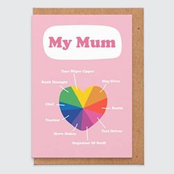 STUDIO BOKETTO Mum Birthday Card Funny My Mum Venn Diagram Birthday Card for Mum Thankyou Mum Cute Mum Card I Love You Mum Funny Mothers Day Card Mothers Day Card Funny Modern Handmade, white