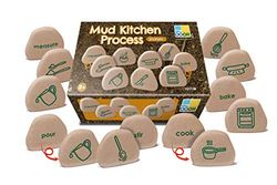 Mud Kitchen Process Stones