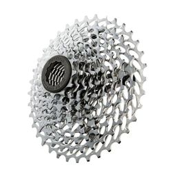 Sram