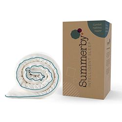Summerby Sleep Single Memory Foam Mattress Topper with Anti Slip Technology | 2.5cm | Size 90cm x 190cm