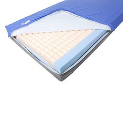 Softform Premier drukontlastingsmatras