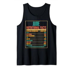 Datos de Jude Nutritiona Camiseta sin Mangas