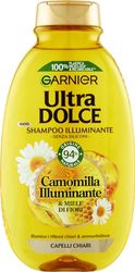 Ultra Dolce Shampoo Camomilla, 250ml