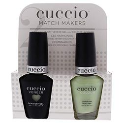Cuccio Positivity Matchmaker