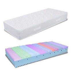 MiaSuite enkele matras 80 x 200, hoogte 17 cm, orthopedisch medisch product met 4 cm en 9 zones Waterfoam 12 cm, 80 x 200 cm