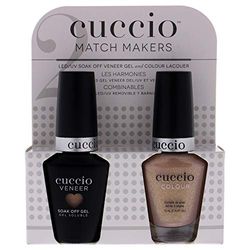 Cuccio Los Angeles Luscious Matchmaker