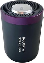 Originele reserveaccu voor VIOLA AIRB600 stofzuiger, Li-Ion, 600 W, 3000 mAh, 28,8 V