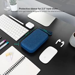 Blendend Estuche Protector para Caja Externa de 2.5", Color Azul, Resistente y portátil; Ideal para Proteger Dispositivos y Almacenamiento de Datos.