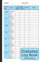 Diabetes Log Book Pocket Size: 2-Year Blood Sugar Level Tracker for Type 1 & Type 2 Diabetics