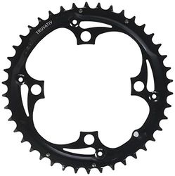 Sram