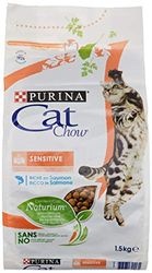 Purina Croquettes – 9,28 kg