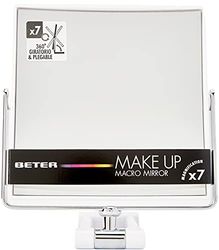 Beter Rotating Mirror