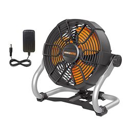 WORX Ventilador 25cm 20V Máx PowerShare | WX095.9 | No incluye batería ni cargador | Incluye cable para red eléctrica | Ideal para talleres e industrias