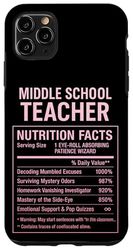 Middle School Teacher Funny Facts Case for iPhone 11 Pro Max