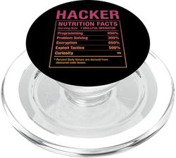 Hechos de hackers PopSockets PopGrip para MagSafe