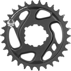Sram